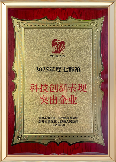Enterprises with outstanding performance in technological innovation